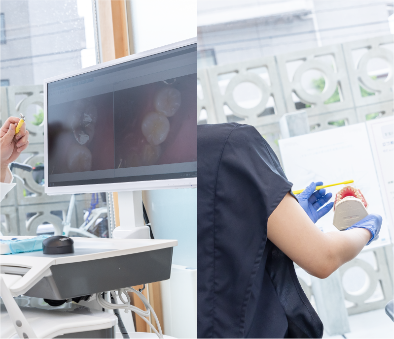 目で見てわかる説明