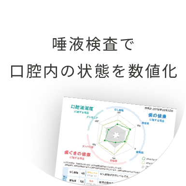 唾液検査で口腔内の状態を数値化